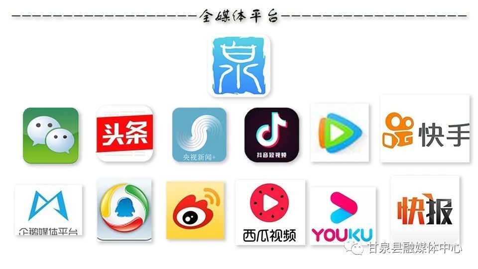 inews, 铜川赛区代 inews, 铜川赛区代